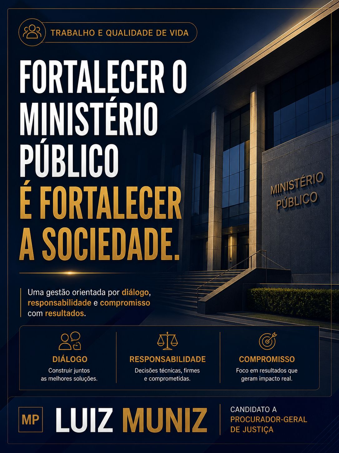 Trabalho e Qualidade de Vida
