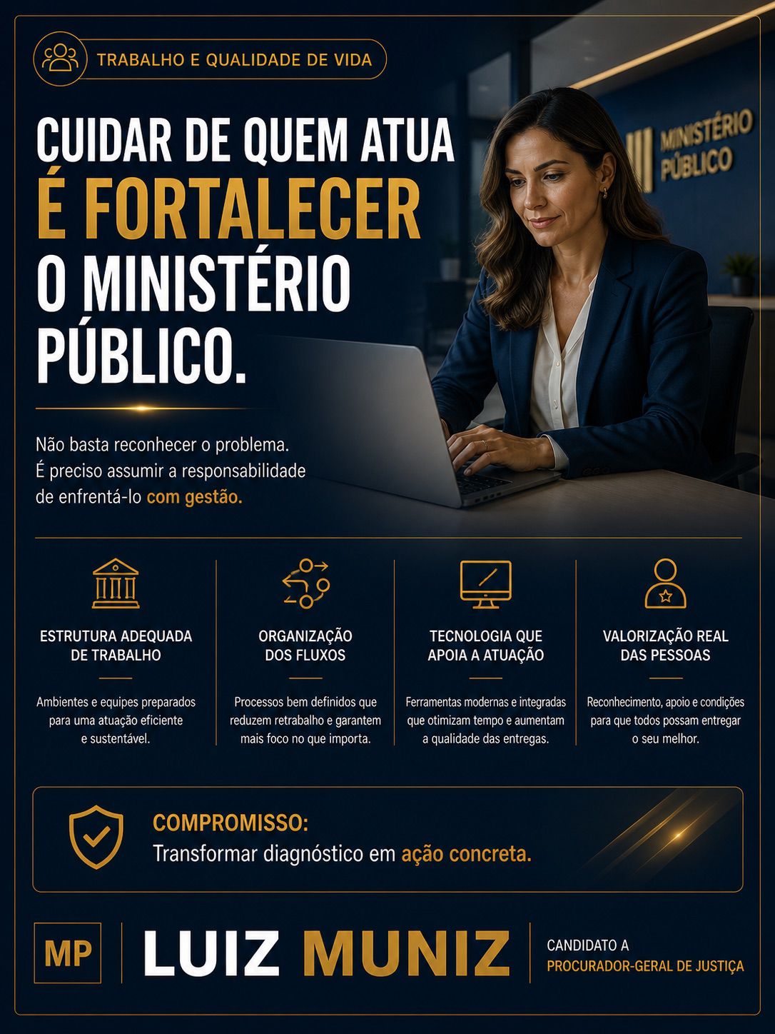 Trabalho e Qualidade de Vida