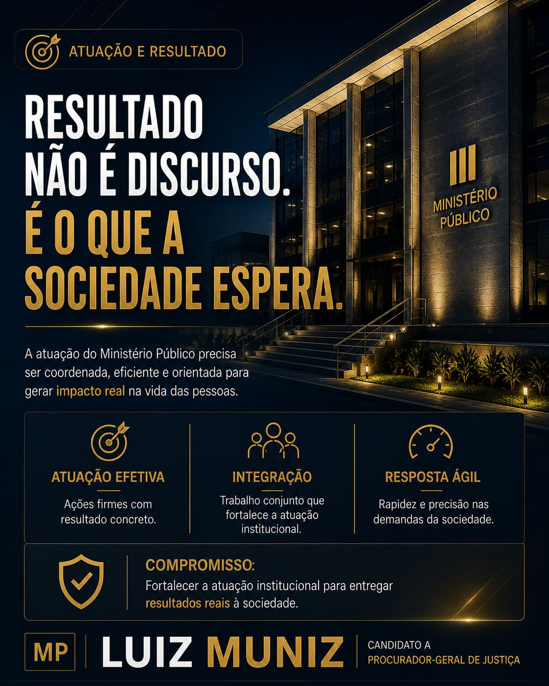 Atuação e Resultado
