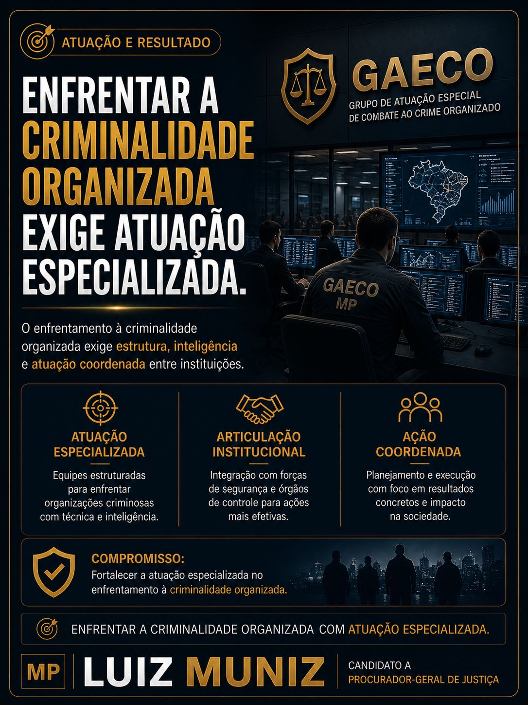 Atuação e Resultado
